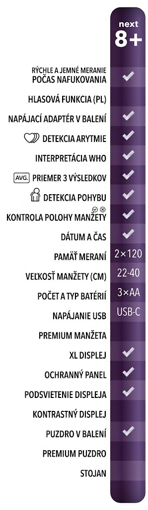 vitammy next 8+ tlakomer